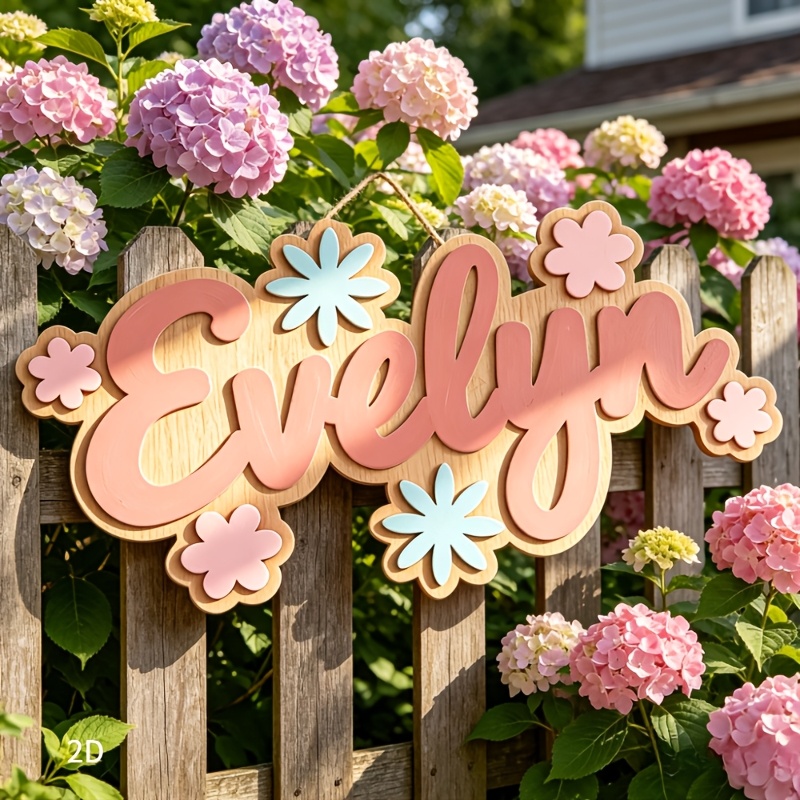 Personalisiertes Namensschild  – Baby Nursery Decor Bewertung und Preis